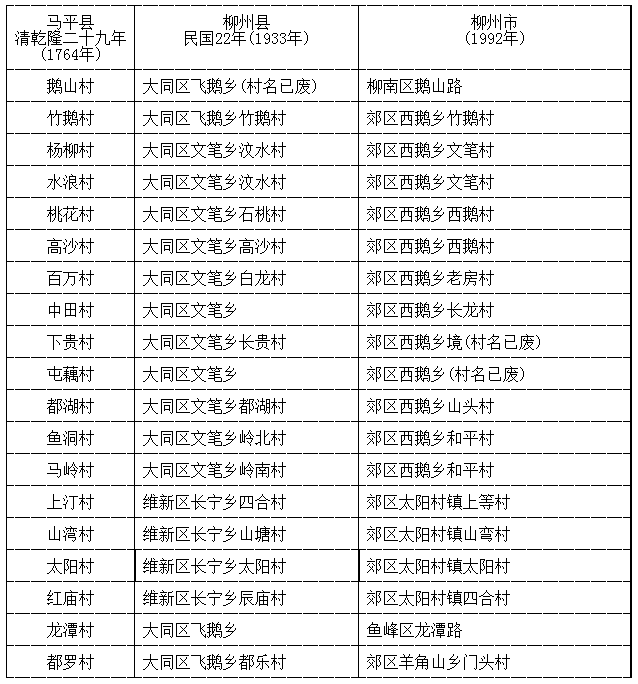 柳州90平装修价格预算_装修价格预算_90平米装修价格预算