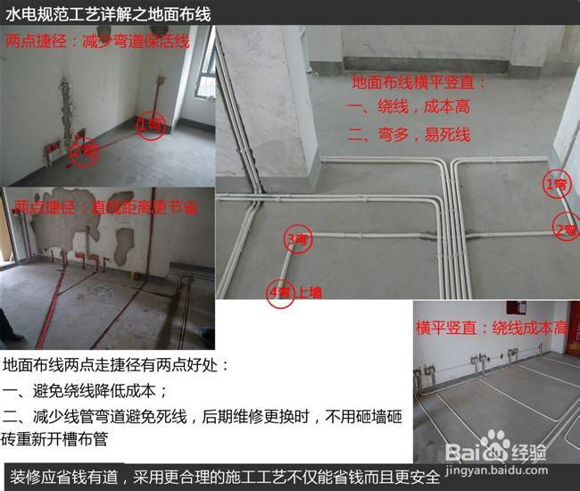 装修包管施工要几天_郑东新区综合管廊施工组织设计_淮安工程管施工空调管道保温管