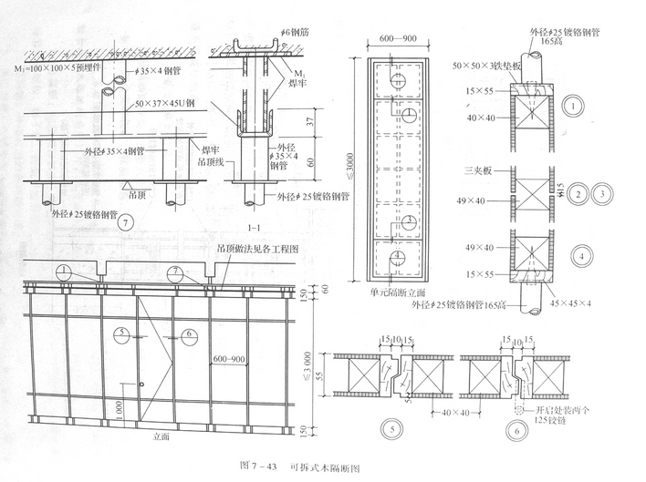 装修包门边施工视频_商场内装图_装修内装快装施工图