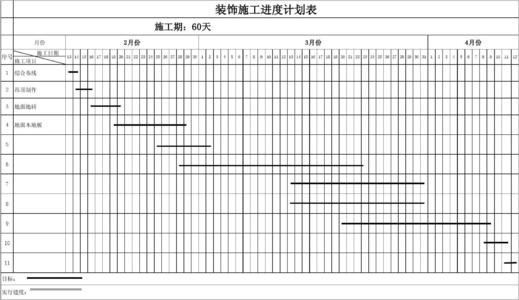 装修施工进度很慢_房建施工周进度计划表_施工组织与进度控制