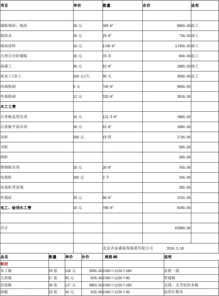 装修细木工板价格表_装修 pvc槽板 越宽 价格越便宜_免漆板木工鞋柜造型