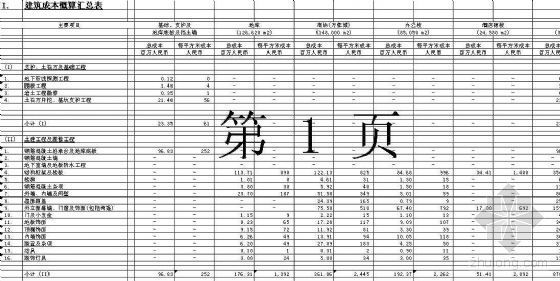 沈阳家庭装修预算表_装修报价预算_家庭室内装修怎样装修省钱 可以走出装修误区