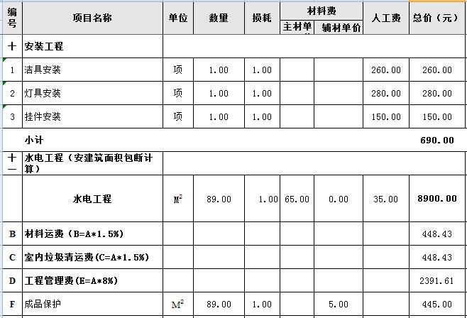 房屋装修基装预算_自己装房子怎么做预算_房屋装潢预算
