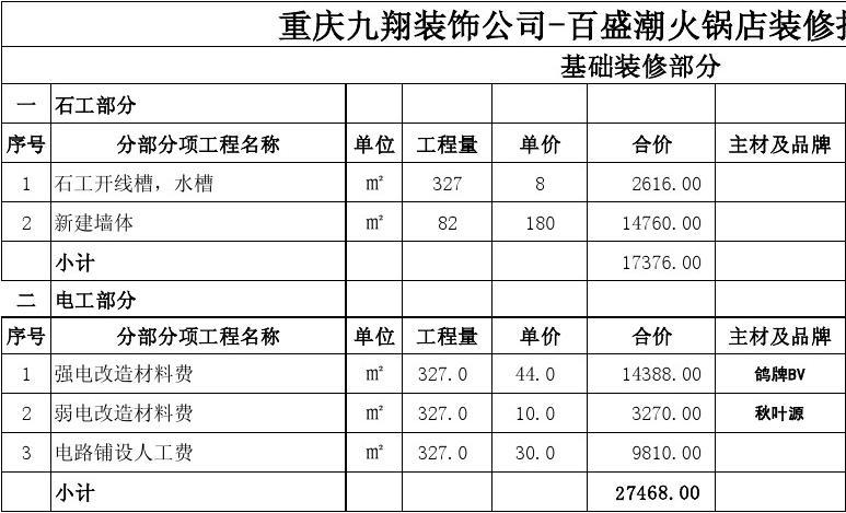 精装房装修预算报价表_精装房装修清单_精装房装修价格