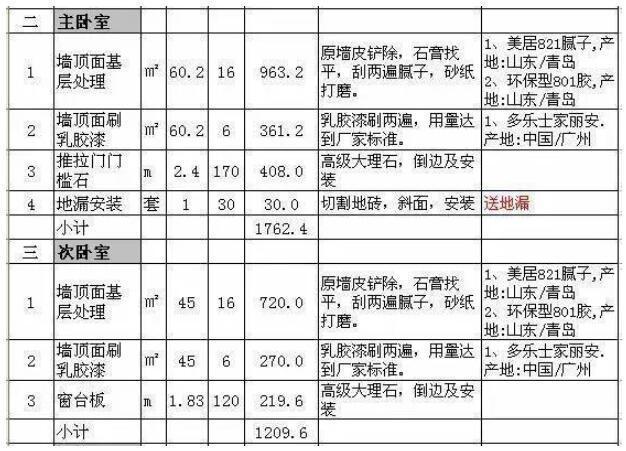 卧室装修报价一览表 