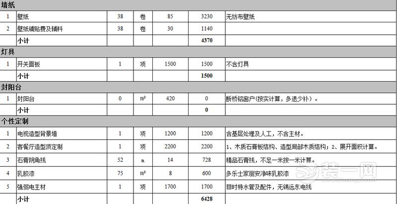 成都装修水电报价表_佛山装修水电报价_2017昆明装修水电报价