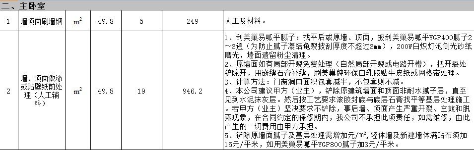 经济型别墅施工框架图_别墅装修清包施工报价单_别墅电梯报价,别墅电梯品牌