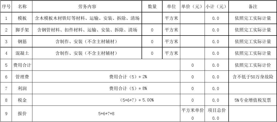 别墅装修清包施工报价单_别墅电梯报价,别墅电梯品牌_经济型别墅施工框架图
