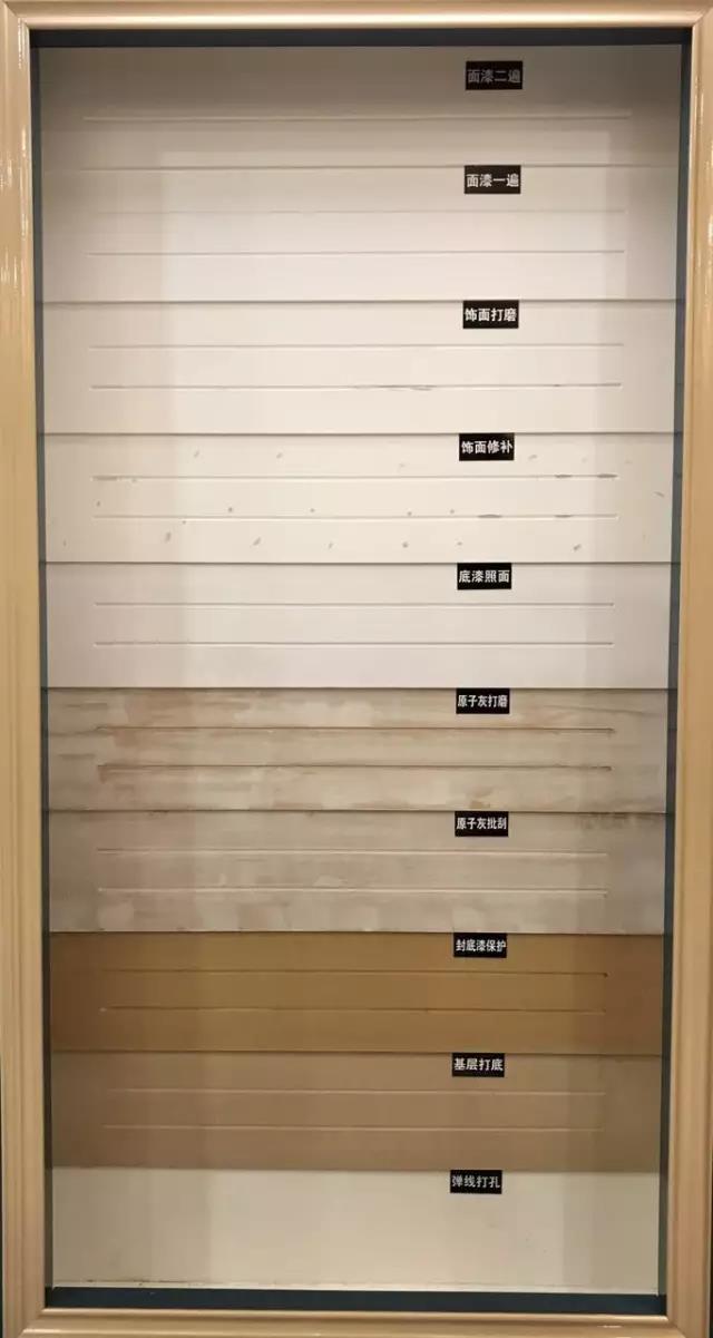 木器的油漆技术_装修墙面油漆工序_装修木器上油漆工序