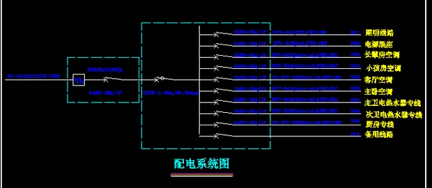 经典家庭装修水电设计施工图_水电七局混凝土防渗墙施工工作手册_装修 水电设计
