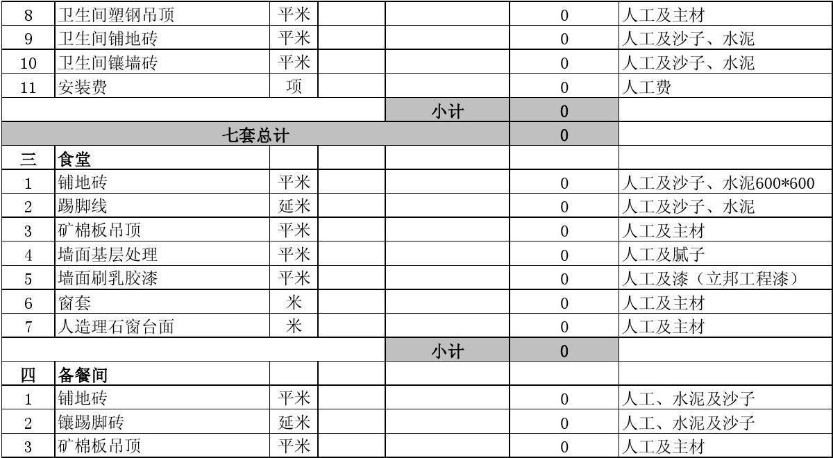 装修水泥沙子用量_100平米装修水泥沙子预算_90平米装修价格预算