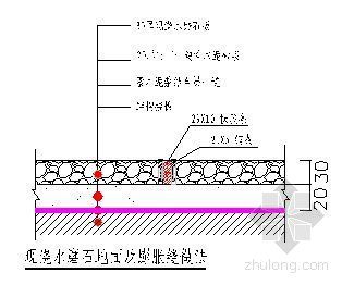 北京某商场装饰装修工程施工方案
