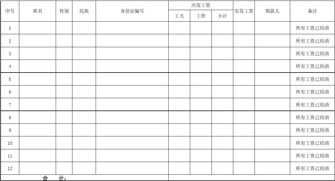 施工工人招聘_草坪施工工人招聘_装修工人施工签到表