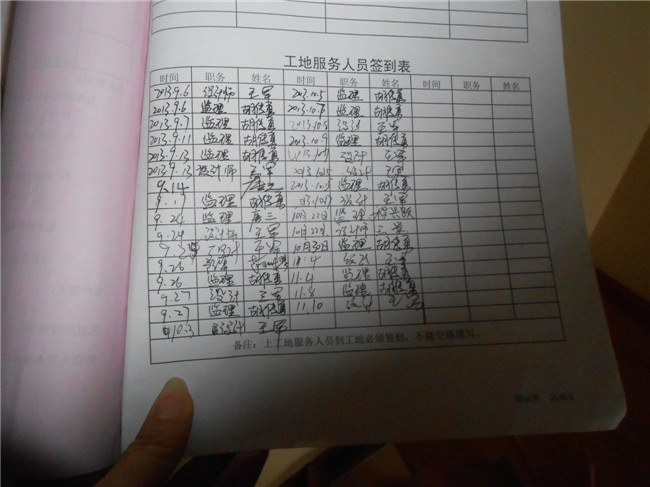 装修工人施工签到表_草坪施工工人招聘_施工工人招聘