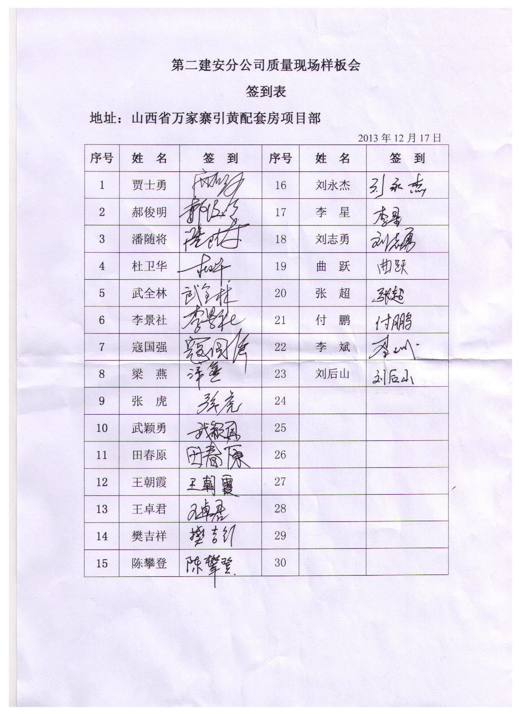 施工工人招聘_草坪施工工人招聘_装修工人施工签到表