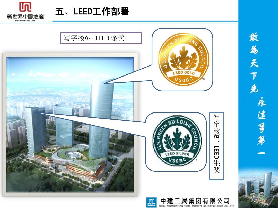 施工部署原则_施工部署包括哪些_装饰装修技术标施工部署