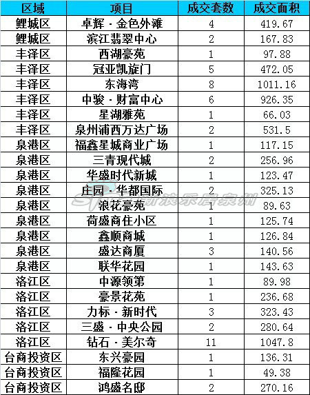 装修水电价格预算_装修价格预算_泉州住宅装修预算表