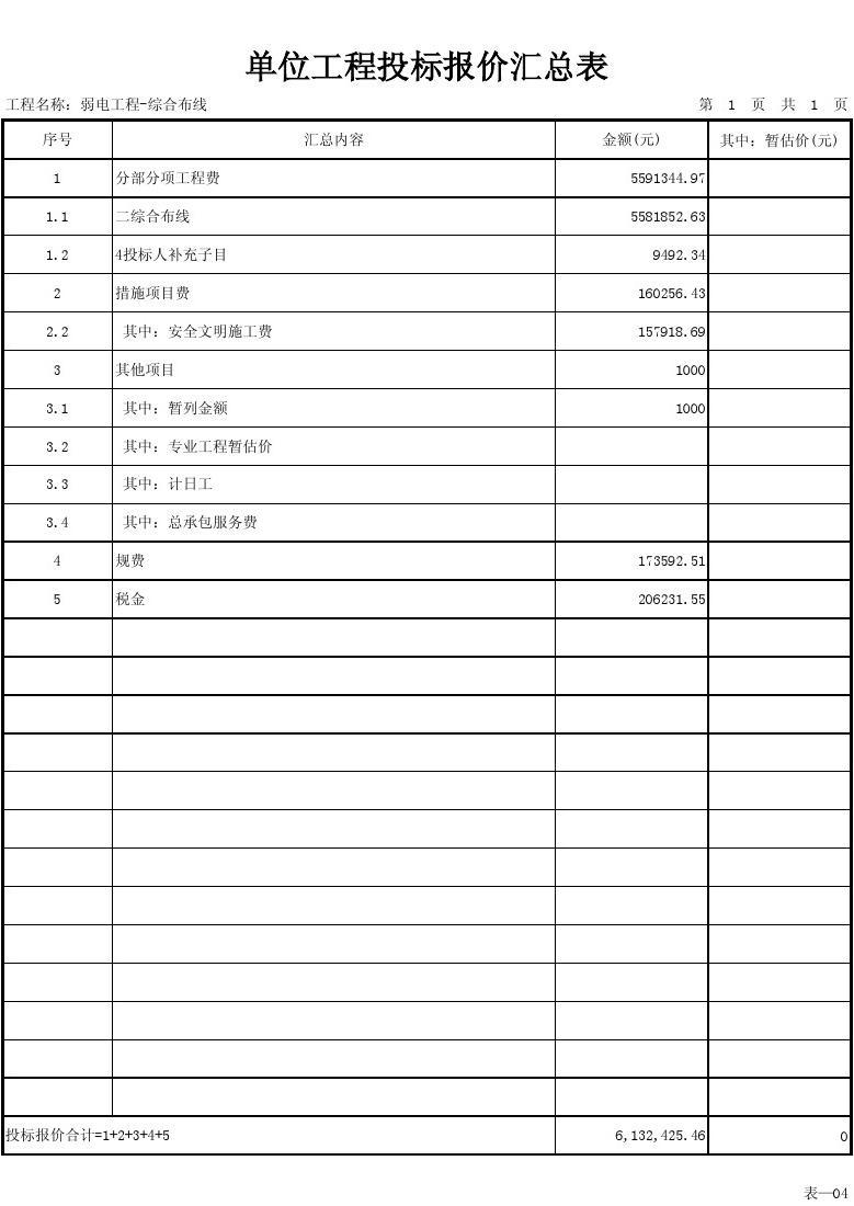 广联达装修预算报价_广联达预算软件培训_广联达水电安装预算