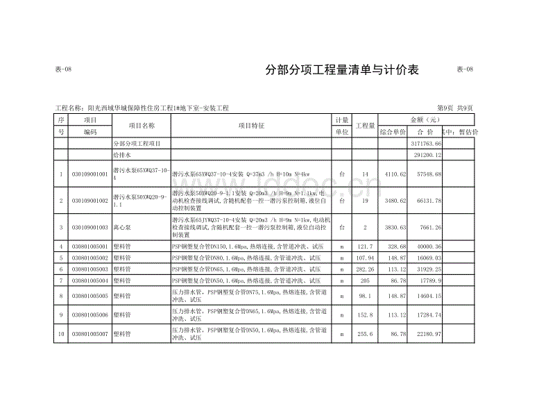 分部分项施工技术交底_装饰装修水电分部分项_分部分项施工技术交底记录