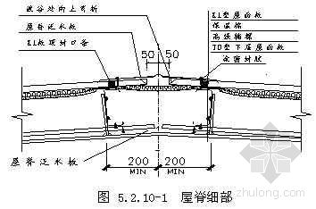 uv板装修通道果图_封檐板装修施工图_帽子平檐和弯檐怎么选