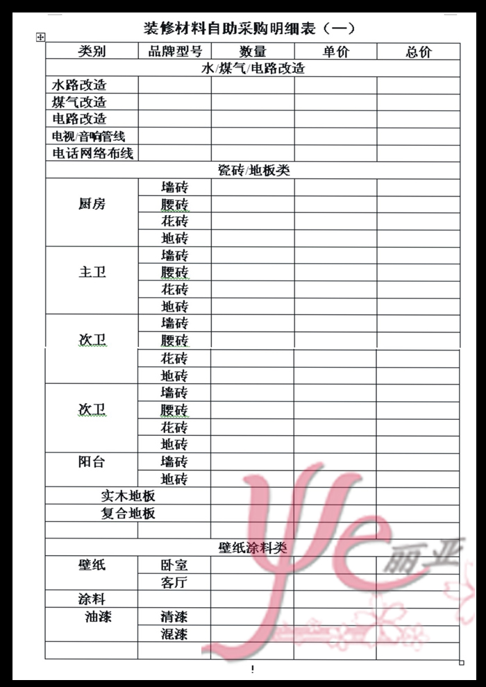 装修辅材预算_装修材料清单及预算_自助装修预算