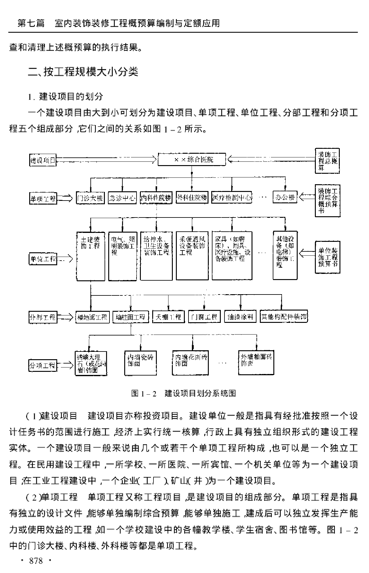 超市设计平面图欣赏 土巴兔装修效果图_装修初步设计概算_地铁细节设计初步总结
