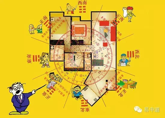 装修风水 财位_客厅风水财位方位图_家居风水坐丙财位