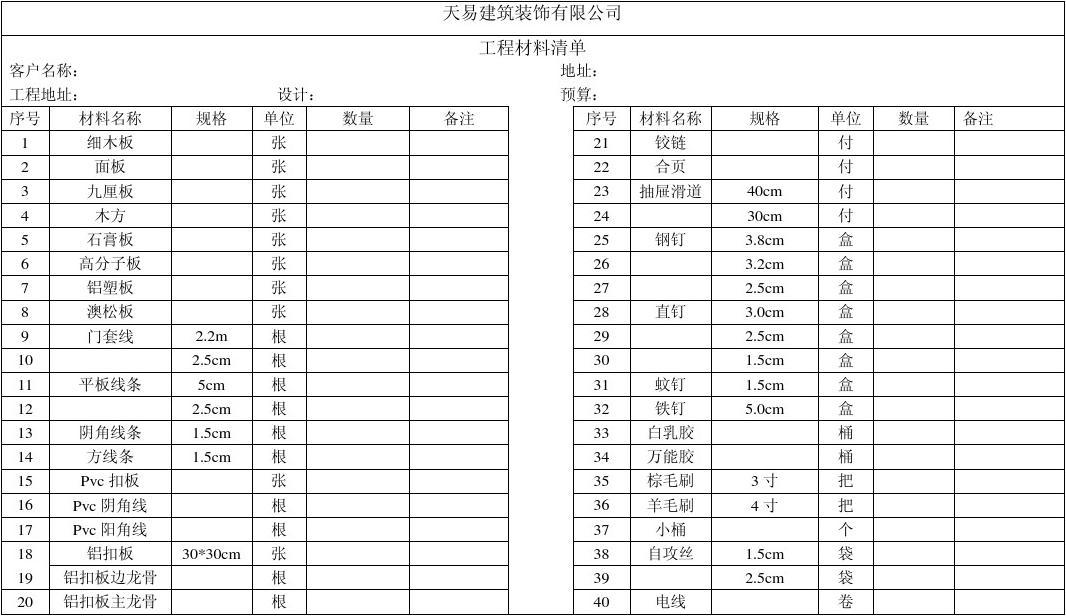 木工装修需要的材料清单_南京木工装修清单_装修需要哪些材料