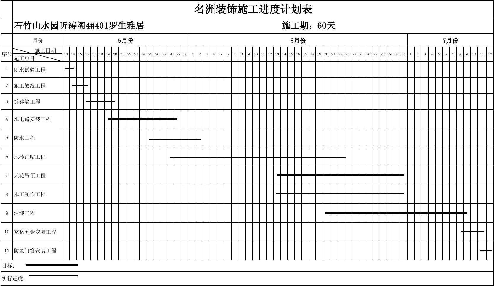 厂房装修进度计划_房建施工周进度计划_装修施工缓慢进度