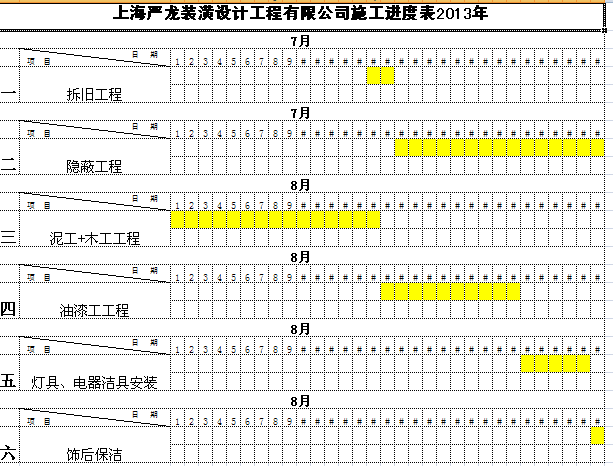 装修施工缓慢进度_房建施工周进度计划_厂房装修进度计划