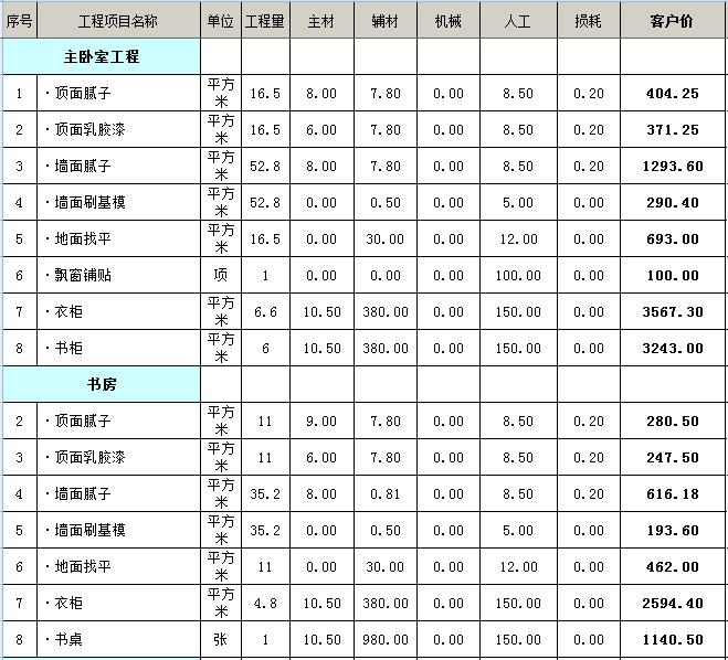乙巳岁三月为建威参军使都经钱溪_装修价格预算118平方全包多少钱_民国美女钱秀芬一生