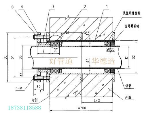 装修防水刚性柔性_刚性柔性防水套管_柔性防水套管和刚性