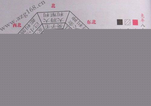 房子吉凶位九宫格图_震宅吉凶九宫方位图_家居风水吉凶位九宫图