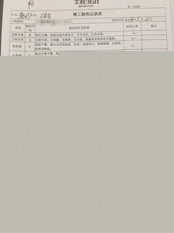 装修 竣工报告_装修竣工验收报告_装修工程竣工总结