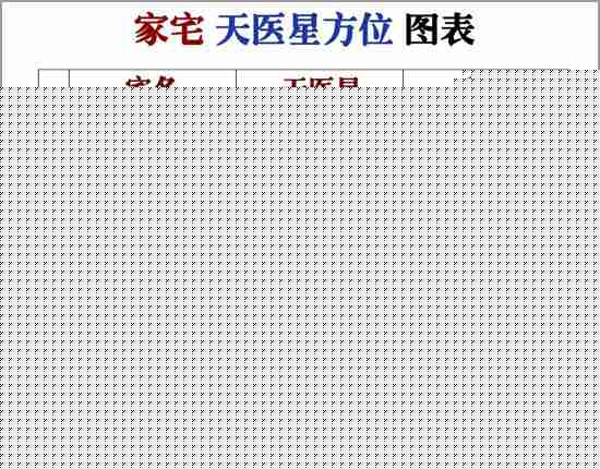 厨房风水财位方位图_店铺风水财位_家居风水伏位财位