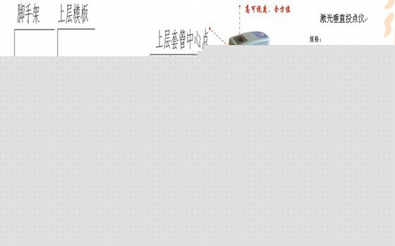 [QC成果]提高高层住宅楼穿楼板套管安装质量