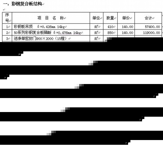 [河北]医院净化工程预算表