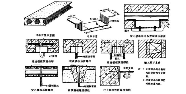 室内装修工程施工组织设计（共140页，图文并茂）