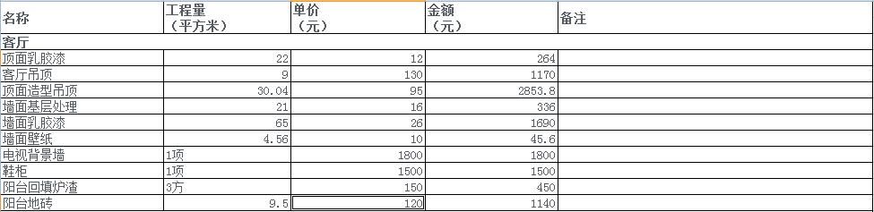 装修分施工费材料费_冬雨季施工措施费 包含_冬雨季施工措施费内容