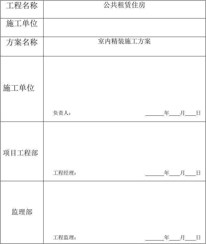 室内材料预算_两层家用住房水电安装预算_住房室内装修预算表