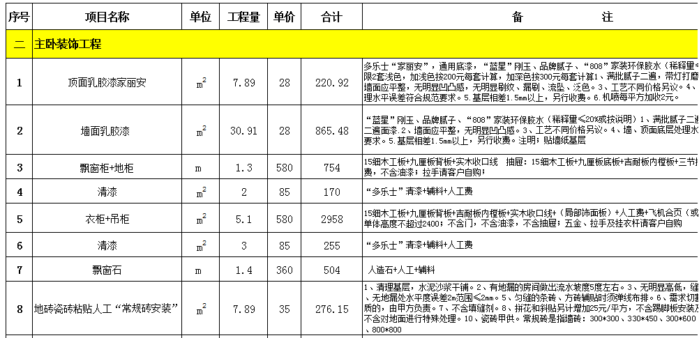 装修报价预算_装修辅材预算_选择装修预算