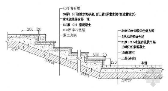 装修 拟投入的主要施工机械设备表_土方工程的施工特点及主要施工内容_室内装修施工主要机械