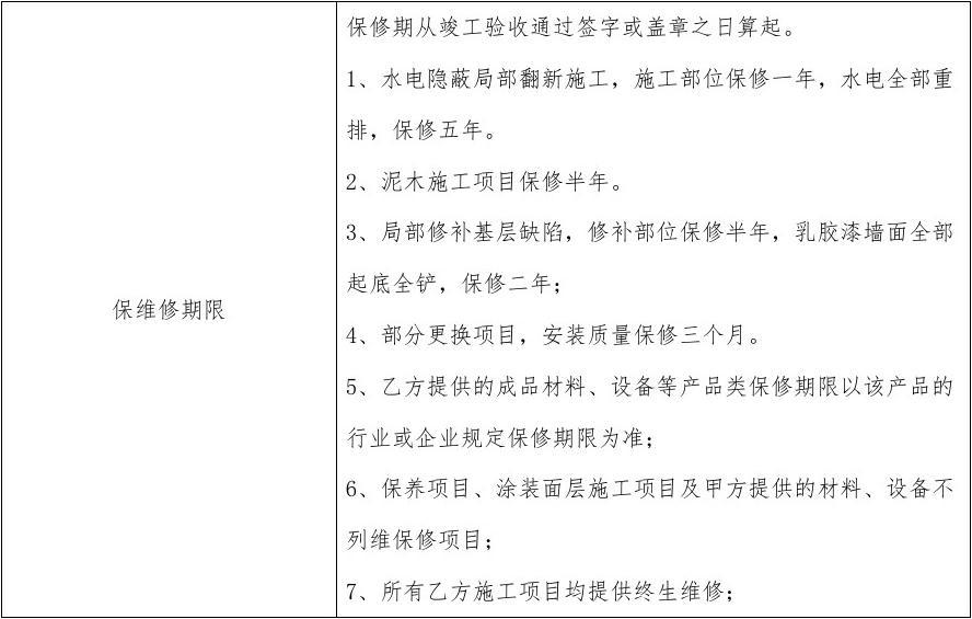 家装保修合同_室内装修已竣工后保修合同_铺面装修保修合同
