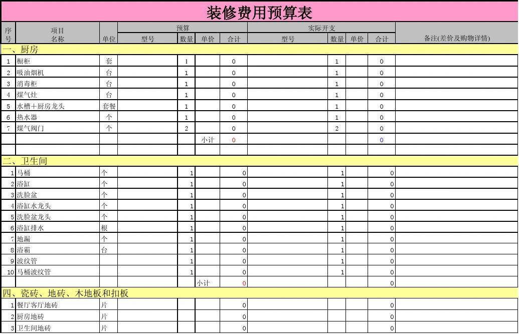 装修30万预算_装修涂料预算_两房装修 预算
