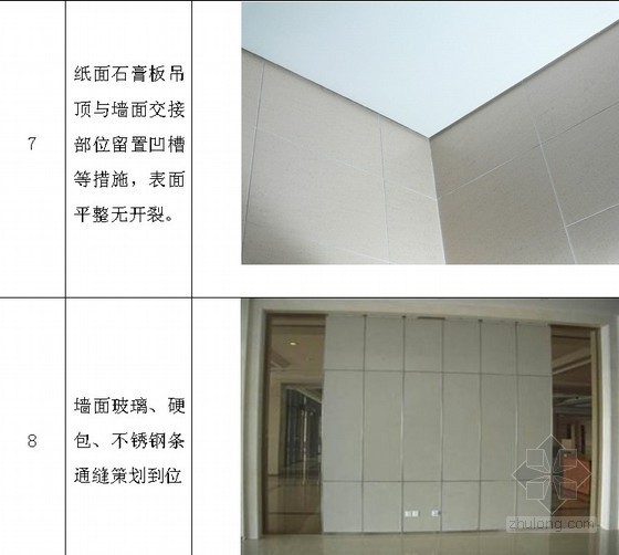 [四川]超高层办公楼精装修工程施工组织设计