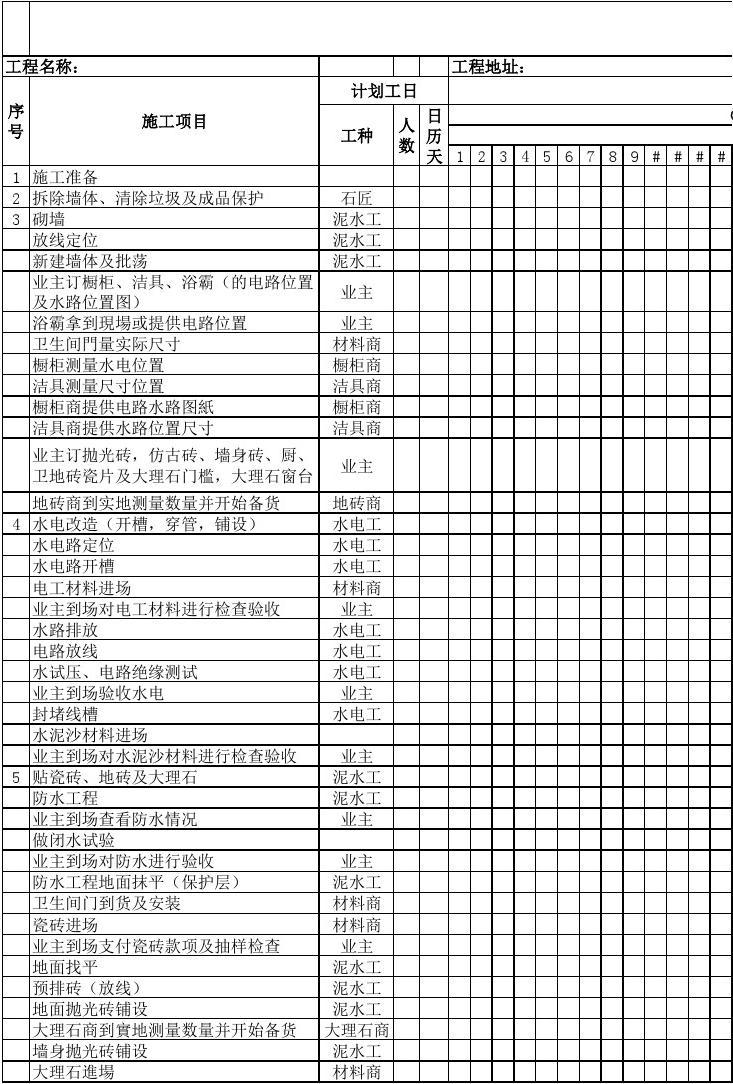家装精装修施工进度表_cad室内设计家装施工节点图_房建施工周进度计划表