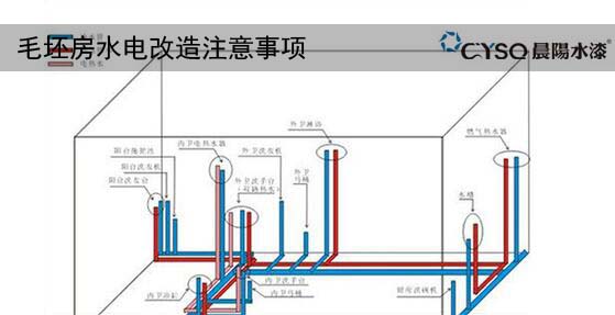 精装修收房注意事项_装修收房水电注意事项_收房验房注意事项