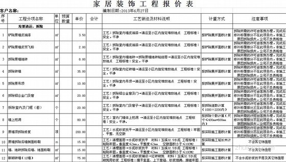 2013年家庭装饰装修工程工序承包报价单（工艺做法+计量方式+材料说明）