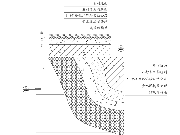 知名房地产集团精装修工程细部节点构造标准