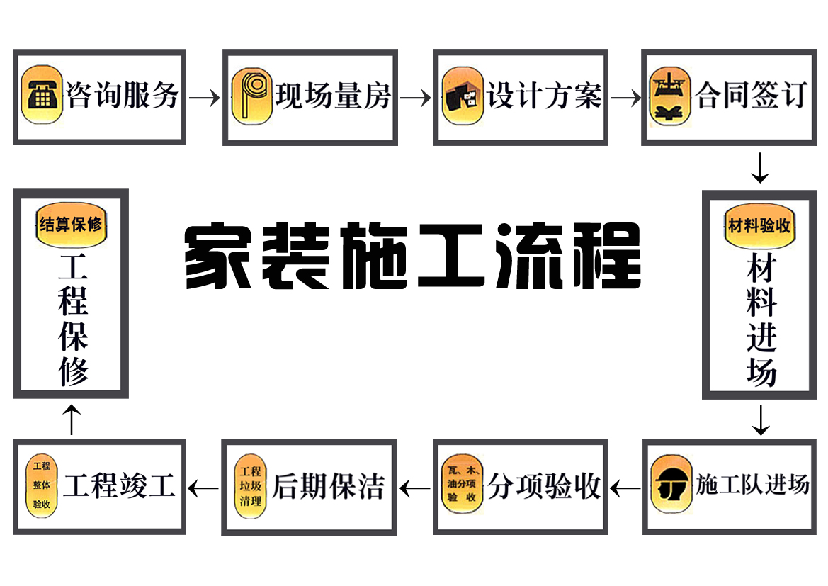 45平旧房改造小户型装修效果图_平房旧房装修效果图_旧房装修施工详细顺序